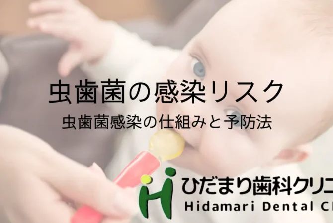虫歯菌の感染リスク